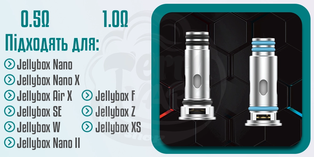 Сумісність Rincoe Jellybox Nano Coil з пристроями