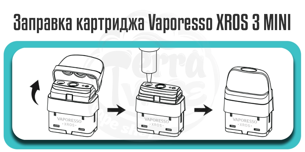 Інструкція по заправці картриджа для Vaporesso XROS 3 Mini
